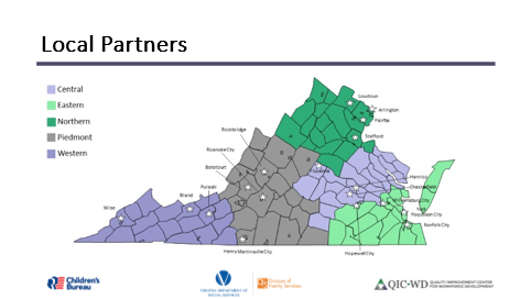 local partners